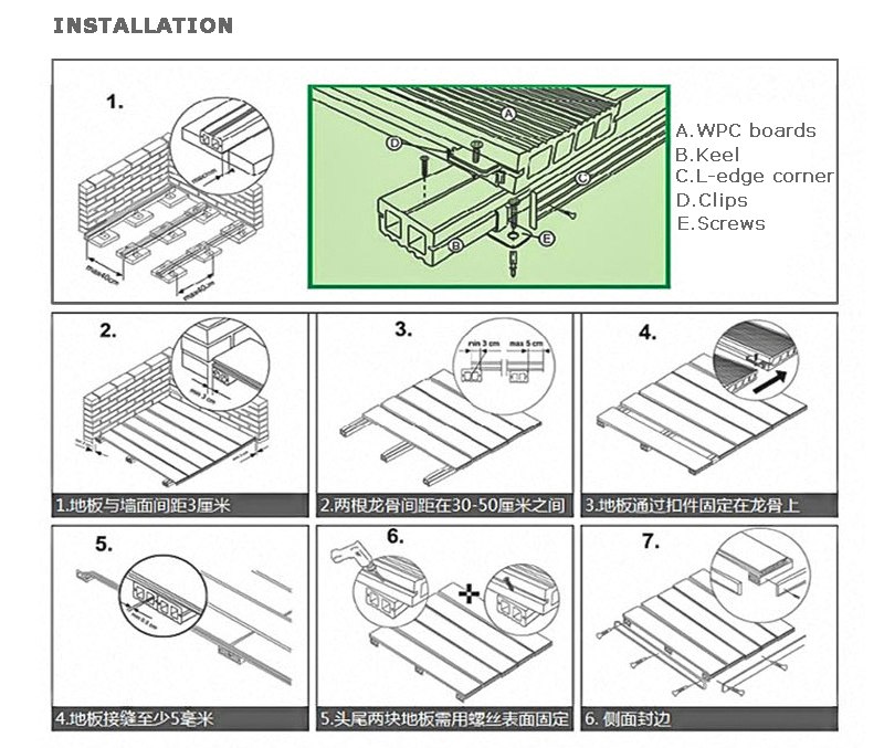 INSTALA&Ccedil;&Atilde;O