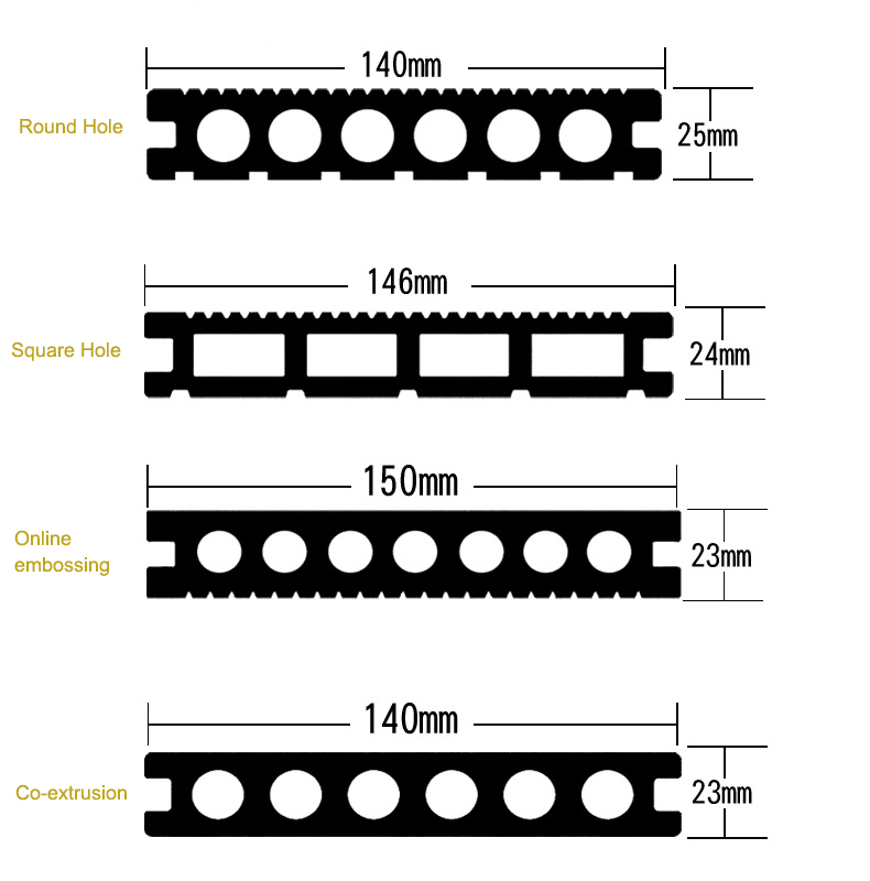 Deck de superf&iacute;cie oca WPC Modelo 3D